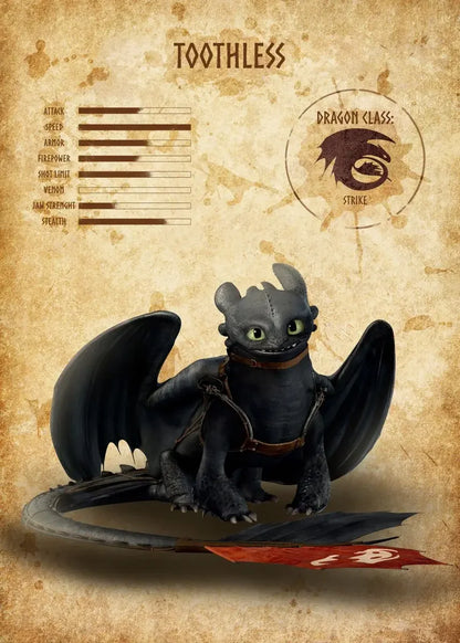 Illustration of Toothless the dragon on a textured background with character details.