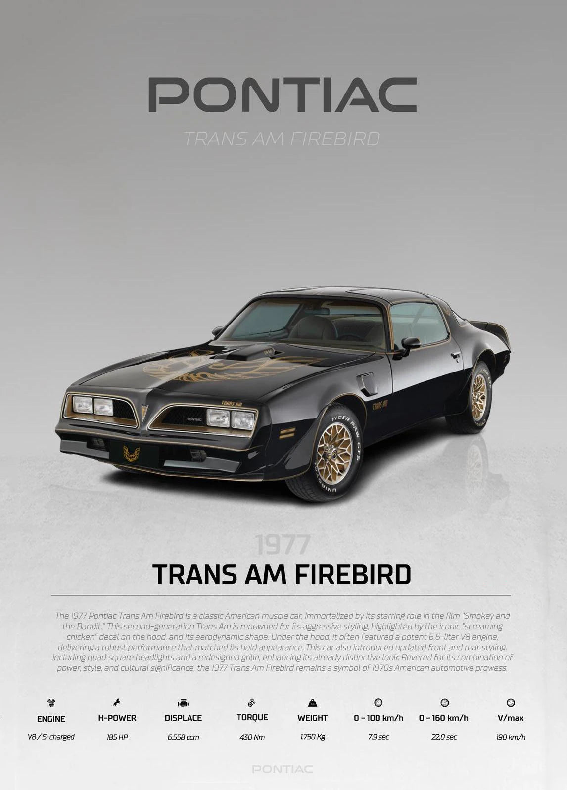 1977 Pontiac Trans Am Firebird on a gray background with 'Pontiac' branding.