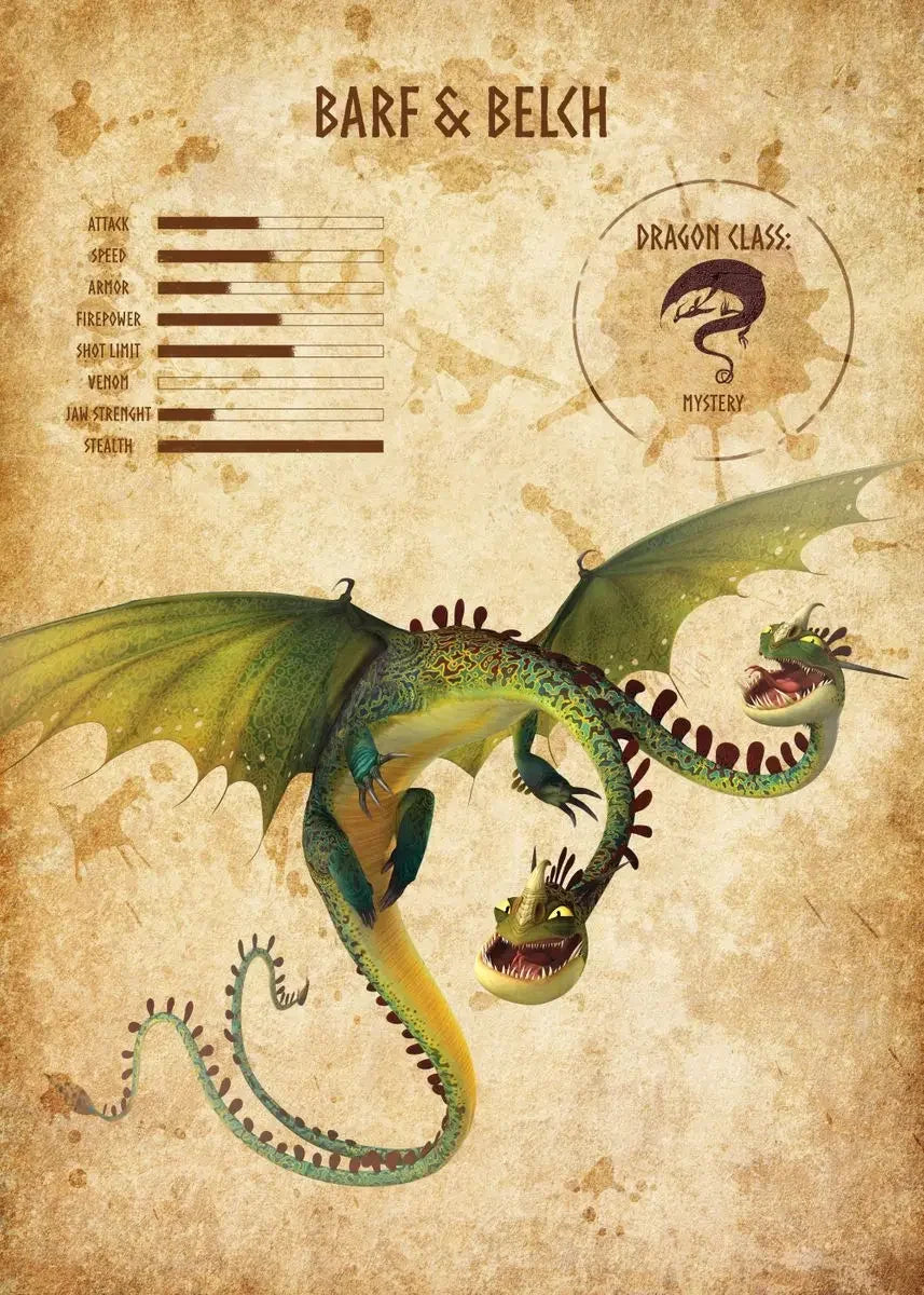Illustration of a green dragon on a vintage-style background with text and graphics.