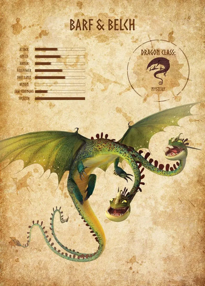 Illustration of a green dragon on a vintage-style background with text and graphics.