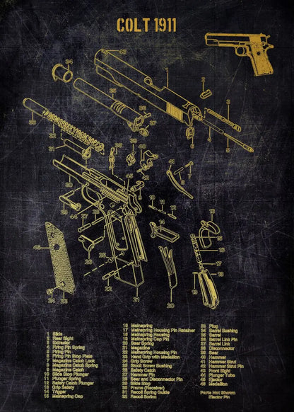 Technical diagram of a Colt 1911 gun on a dark background
