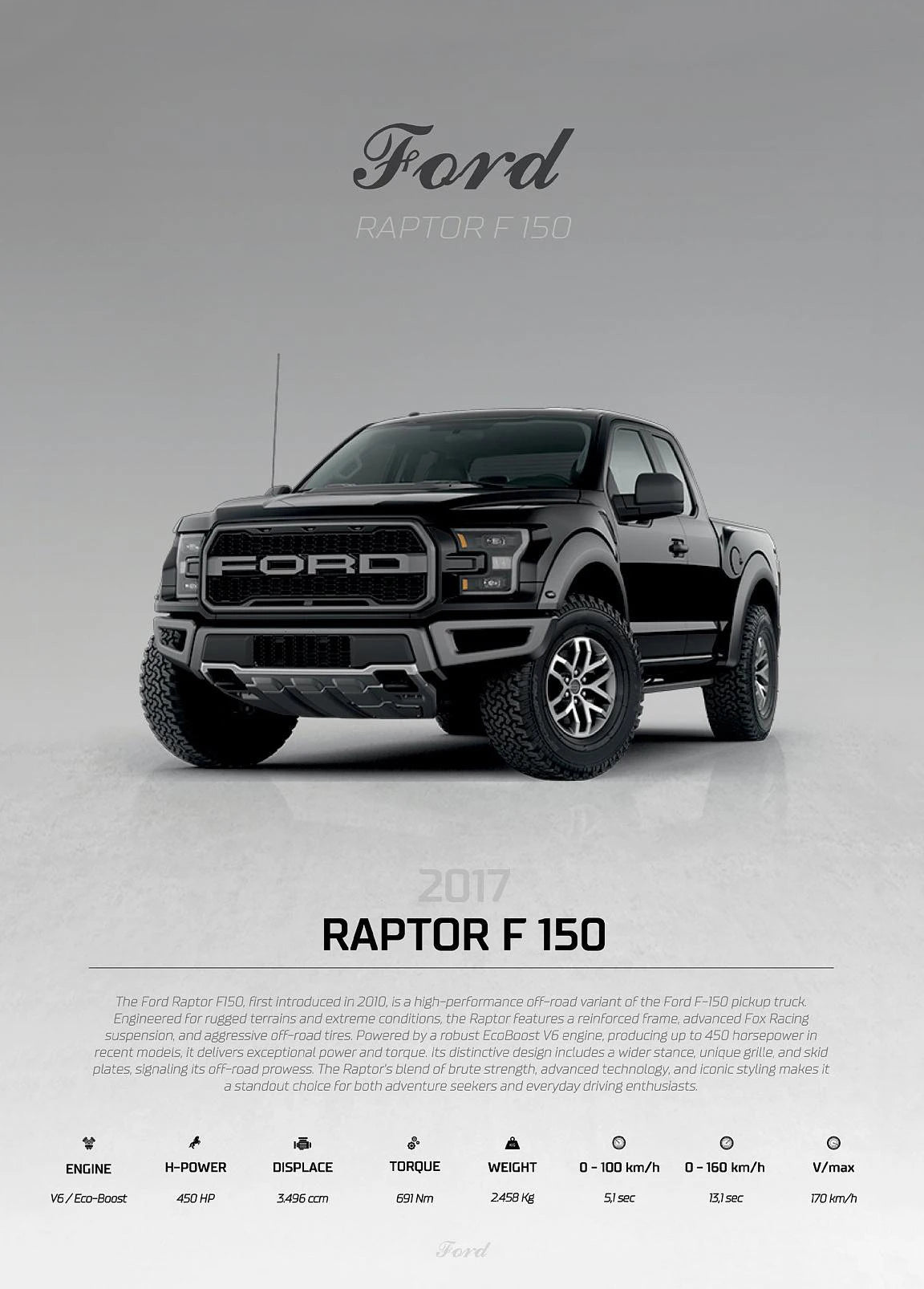 Ford Raptor F 150 truck on a gray background