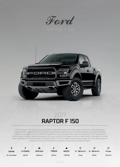 Ford Raptor F 150 truck on a gray background