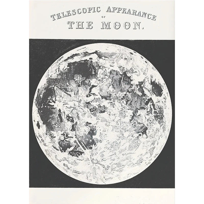 Telescopic appearance of the moon illustration with text on a white background