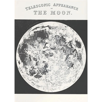 Telescopic appearance of the moon illustration with text on a white background