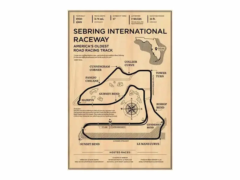 Map of Sebring International Raceway on a beige background
