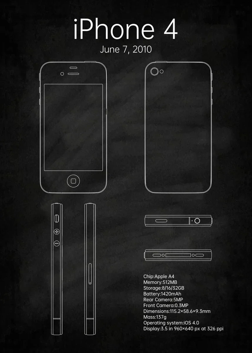Smartphones Blueprint Collection - Canvas & Curio