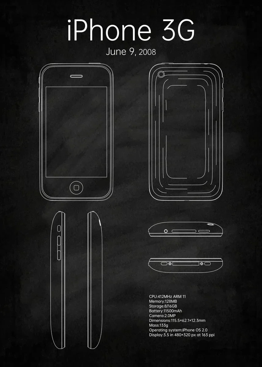 Smartphones Blueprint Collection - Canvas & Curio