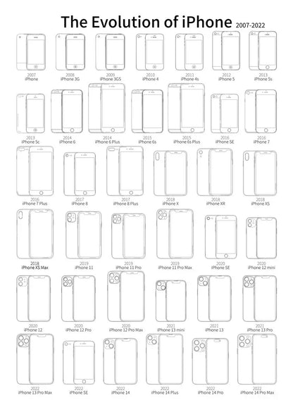 Smartphones Blueprint Collection - Canvas & Curio