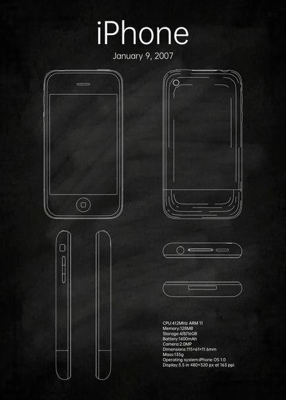 Smartphones Blueprint Collection - Canvas & Curio