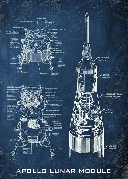 Space Shuttle Blueprint Collection - Canvas & Curio