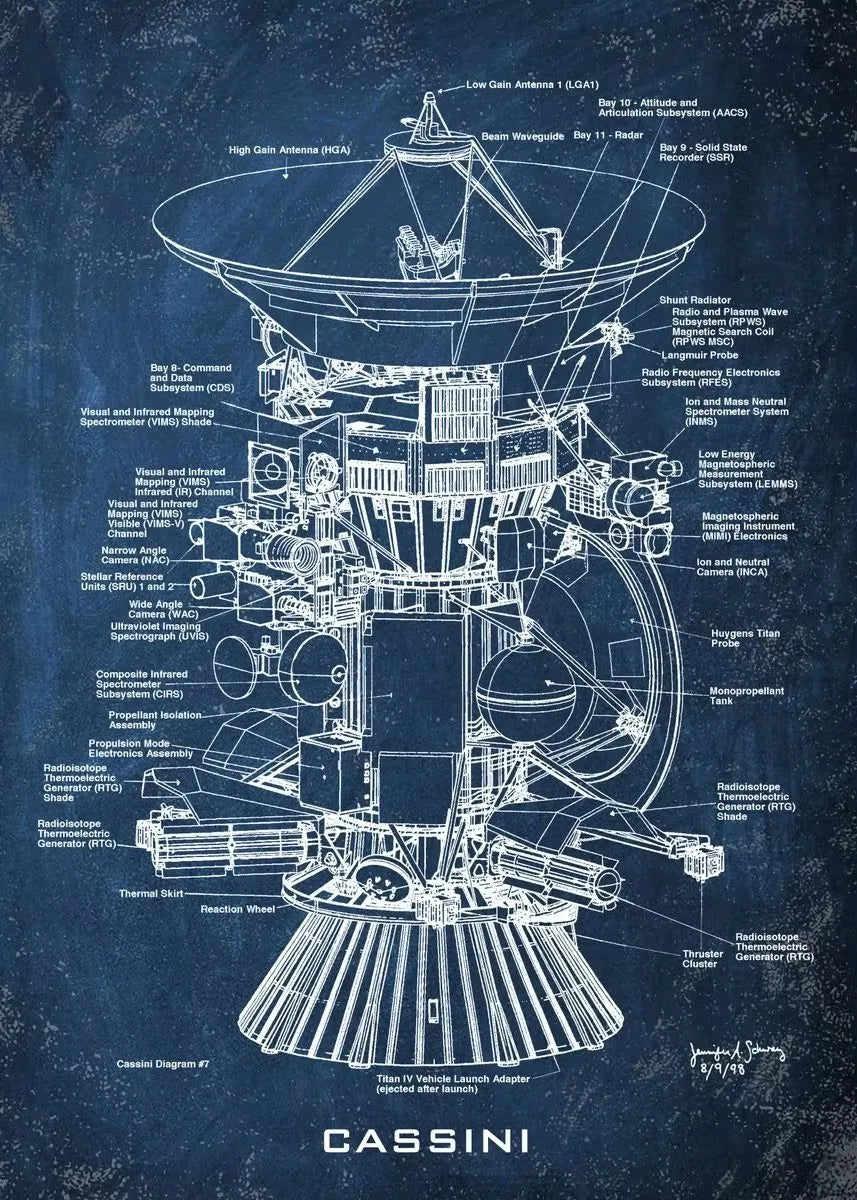 Space Shuttle Blueprint Collection - Canvas & Curio