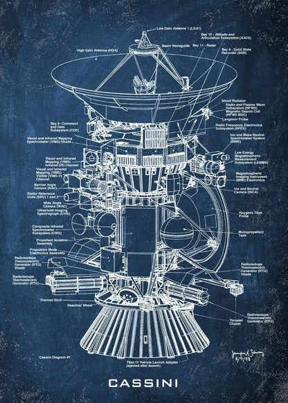 Space Shuttle Blueprint Collection - Canvas & Curio
