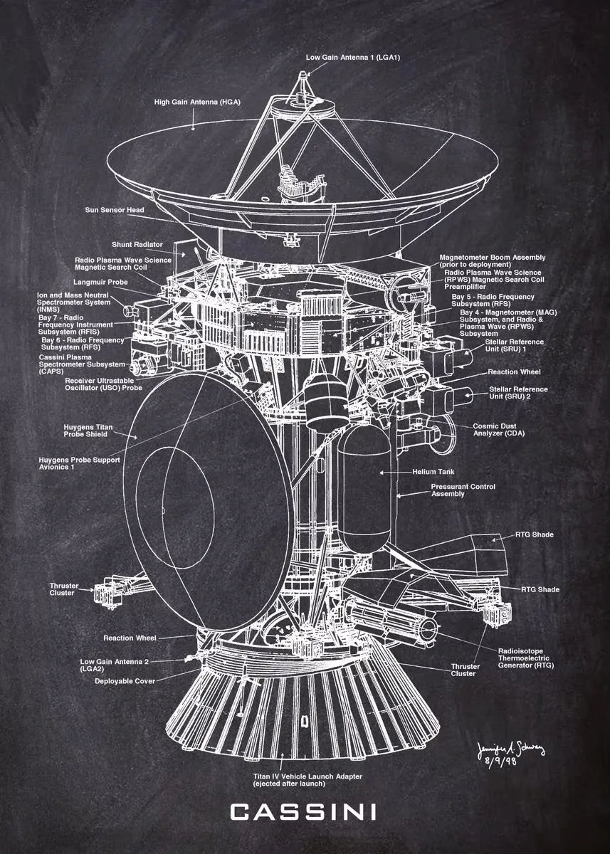 Space Shuttle Blueprint Collection - Canvas & Curio