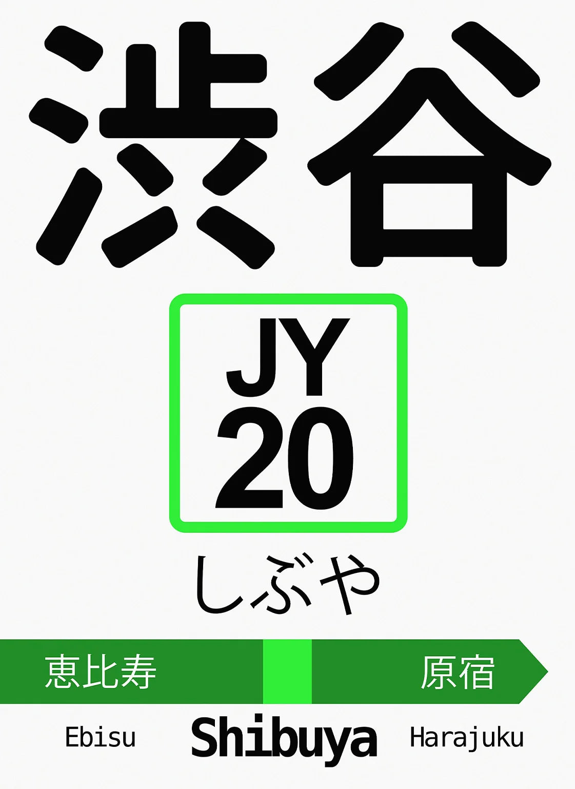 Shibuya district sign with JY 20 and directions to Ebisu and Harajuku.