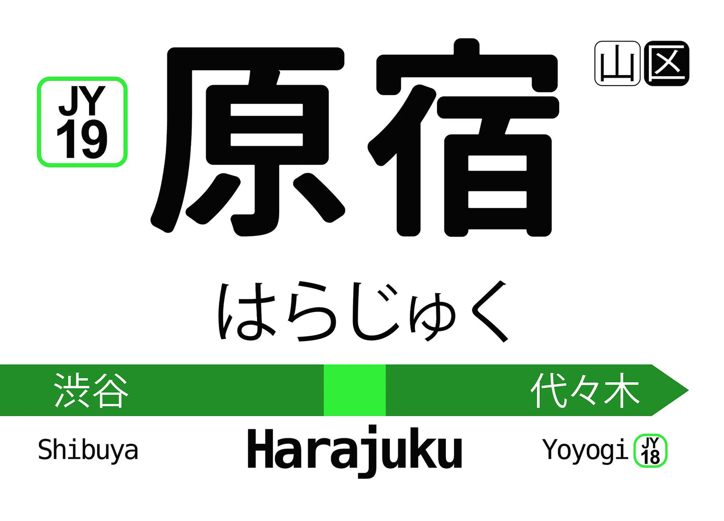 Harajuku station sign with Japanese text and station names