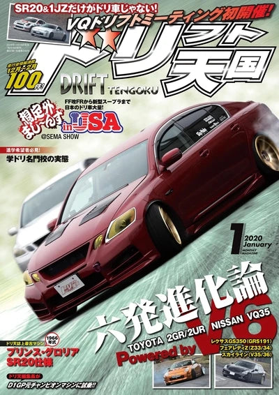 Car magazine cover with a red sports car on a green background