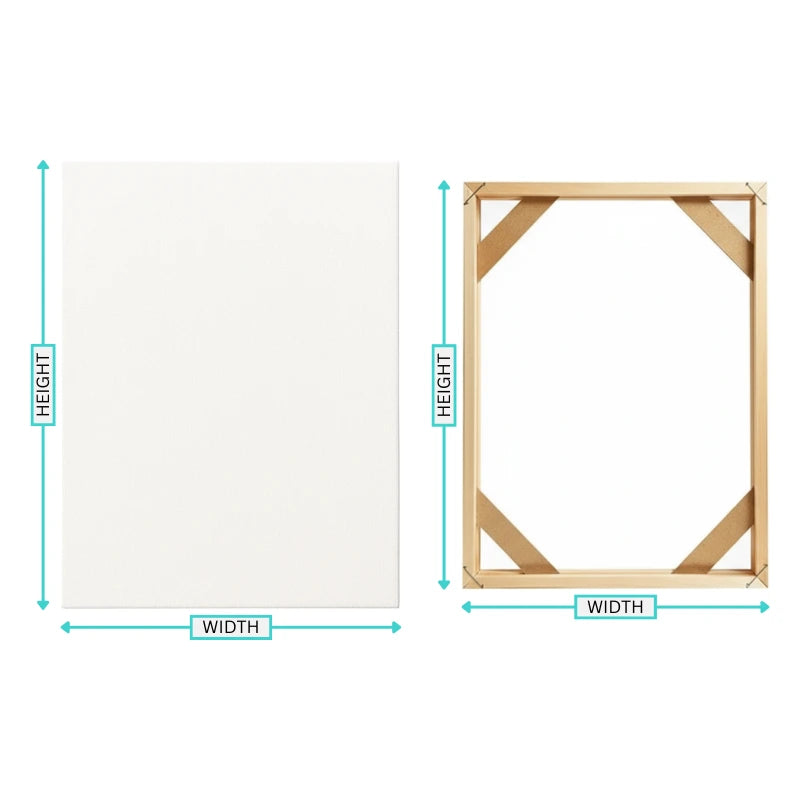 Measurement chart showing dimensions of a canvas and a wooden frame on a white background