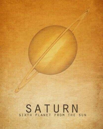 Solar System Essentials Collection