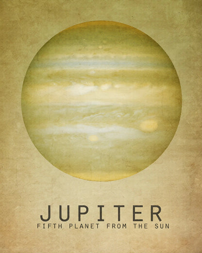 Solar System Essentials Collection